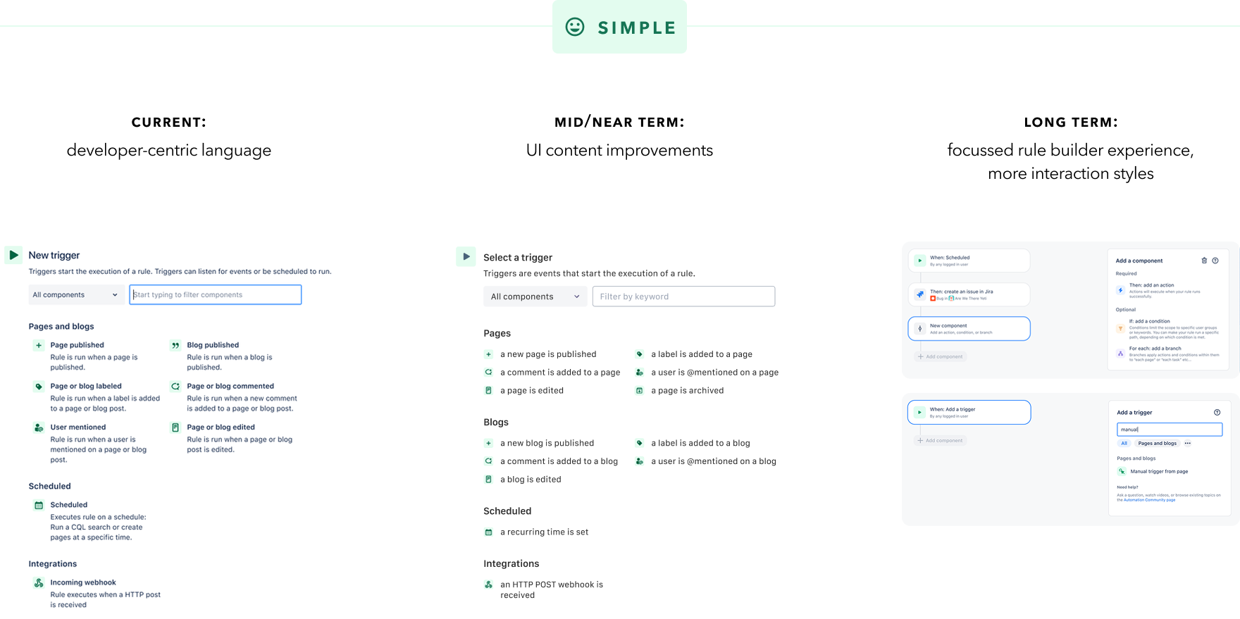 Simple strategic plan for Automation adoption